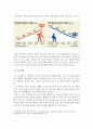 사회복지정책론_노인 종합 복지관을 이용하는 고령자의 심리상태가 삶 만족도에 미치는 영향 5페이지