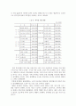 사회복지정책론_노인 종합 복지관을 이용하는 고령자의 심리상태가 삶 만족도에 미치는 영향 12페이지