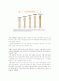 사회복지조사론_관심있는 연구주제를 선정하고 해당 연구주제에 대한 연구계획서를 작성하시오.(중소년기 성인의 치매두려움 영향 요인) 10페이지