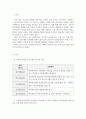 사회복지조사론_양적조사 논문 3개와 질적조사 논문 3개를 검색하고, 각 논문에 제시된 연구방법을 제시한 양식에 따라 요약정리하세요. 3페이지