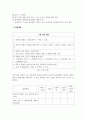 사회복지조사론_연구계획서 4페이지