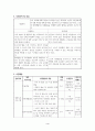 사회복지학_노인복지 프로그램 계획서 (외곽지역 노인복지) 4페이지