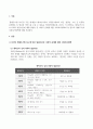사회복지학개론_인간의 생애주기별 욕구에 따른 발달이론과 사회적 문제(위험 포함)에 대한 사회복지대책을 논하고, 현 정부의 생애주기별 사회복지정책에 대해 구체적 사례를 들어 설명하시오. 3페이지