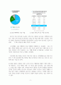 생명보험학원론_해외 생명보험사 상품으로 본 국내 생명보험사 상품개발 방향 9페이지