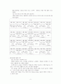 생활속의건강관리_4주간의 건강생활 실천 기록을 보고서로 작성 (다음의 내용 포함) 1. 본인의 건강 상태 생각해보기 2. 현재 상황에서 실천할 수 있는 계획 세우기 3. 건강계획 실천결과 4페이지
