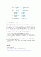 디지털공학개론_논리 기호의 해석 방법과 5가지 Standard 논리게이트 심볼의 대치 논리 게이트 심볼을 그리시고 표준기호로부터 대치기호를 구하는 방법을 설명하시오. 5페이지