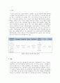 무역학개론_글로벌기업의 블록체인사업 진출사례 2가지를 들고 시사점을 제시하시오. (2) 5페이지