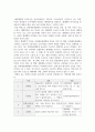 문화산업경영세미나_문화예술생태계의 다양성-공급자(예술가)와 수요자(관객)의 관점에서 4페이지