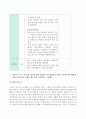 방송통신대 교과교육론 개정누리과정 적용에 따른 교육계획안 작성시 강조되고 있는 고려점을 논리적으로 서술하시오. (1) 6페이지