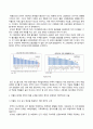 방송통신대 성사랑사회_우리 사회의 저출산(저출생) 문제와 인구감소 현상의 양상과 이를 해결하기 위한 정부의 노력에 대해서 살펴보고, 이러한 문제와 해결 노력을 재생산정치의 관점에서 비판적으로 서술하시오. (6) 2페이지