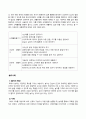 방송통신대_교과교육론_개정누리과정 적용에 따른 교육계획안 작성시 강조되고 있는 고려점을 논리적으로 서술하시오. (2) 2페이지