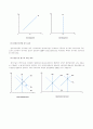 방송통신대_기초거시경제론 1. 투자지출 증액 효과 (10조에서 30조) 2. 총수요 총공급 모형의 장단기 균형 3. 균형 GDP 120조 증가를 위한 정부지출 및 조세 증감 3페이지
