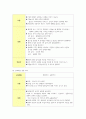 방송통신대_유아경제교육_유아 경제교육에 대하여  경제교육 개념과 실제를 중심으로 4페이지