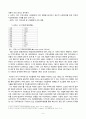 방송통신대_지역사회복지론_강의 수강 후 인상적인 내용 3개를 제시하고, 그 이유를 설명하시오. 또한 코로나 19가 지역사회와 시민들에게 미치는 영향을 분석하고 제도적 사회복지를 위한 지역복지실천방안을 사례를 들어 논하시오. 4페이지