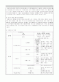 광고학_최근에 급성장하고 있는 모바일 광고시장에 대하여 현재 상황과 앞으로의 성장방향, 광고유형, 그리고 모바일 광고의 이점과 문제점에 대하여 정리하시오. 2페이지