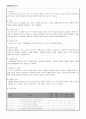 대인관계의심리학_사랑의 요소를 진단하기 위한 체크리스트를 만들어보고 자기 유형이 무엇인지를 파악하여 설명하시오. 2페이지