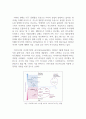 독일대중문화이론_한국 미디어 환경의 변화 6페이지