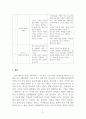 가족생활교육_부모교육 프로그램을 설계하시오. 7페이지