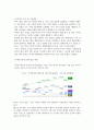 경영전략_삼성전자의 반도체 사업(사례연구) 4페이지