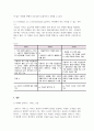 경영정보시스템_aws.amazon.com를 방문하고, 이 회사의 모든 클라우드 컴퓨팅 활동들을 조사하고 요약하시오. (3) 4페이지