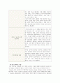 경영정보시스템_aws.amazon.com를 방문하고, 이 회사의 모든 클라우드 컴퓨팅 활동들을 조사하고 요약하시오. (4) 4페이지