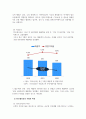 경영학원론_기업분석 연구 TS트릴리온 1) 연구대상 기업의 선정 2) 기업의 사명과 비전 3) SWOT 분석 4) 사업전략 분석 5) 조직설계 4페이지