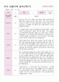 만4세 20명 2학기9-2월  관찰일지 4페이지
