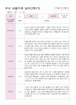 만4세 20명 2학기9-2월  관찰일지 6페이지