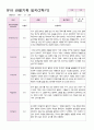 만4세 20명 2학기9-2월  관찰일지 7페이지