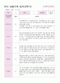 만4세 20명 2학기9-2월  관찰일지 14페이지