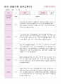 만4세 20명 2학기9-2월  관찰일지 15페이지