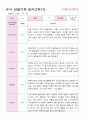 만5세 23명 2학기 9-2월  관찰일지 2페이지