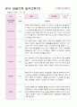 만5세 23명 2학기 9-2월  관찰일지 9페이지
