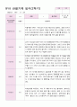 만5세 23명 2학기 9-2월  관찰일지 10페이지