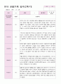 만5세 23명 2학기 9-2월  관찰일지 19페이지