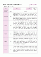 만5세 23명 2학기 9-2월  관찰일지 21페이지