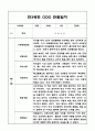 1년 (1학기,2학기) 만3세 관찰일지 (기본생활,신체운동,의사소통,사회관계,예술경험,자연탐구 관찰일지) 9페이지