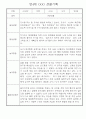 관찰일지 일상,놀이영역 만4세 20명 3페이지