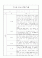 만2세 1학기 (3월-8월) 관찰일지 26명 24페이지
