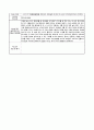 보육실습일지(30일) 유치원 (만 3~5세) 12페이지