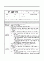 보육실습일지(30일) 유치원 (만 3~5세) 23페이지