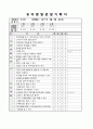 보육실습 실습일지_관찰기록지(일화기록, 체크리스트) 5페이지