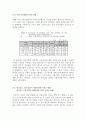 로봇의 발전과 함께하는 미래사회 3페이지