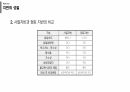 건축시공_지반공사•토공사 9페이지