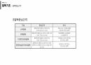 건축시공_기초공사•말뚝 6페이지