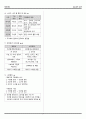 카셉필기 7페이지