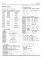 카셉필기 8페이지