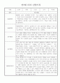 만3세 24명 관찰일지 (일상,놀이 관찰기록+종합발달평가) 7페이지