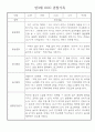 만3세 24명 관찰일지 (일상,놀이 관찰기록+종합발달평가) 12페이지