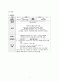 장게실염케이스 스터디 (간호과정) 7페이지